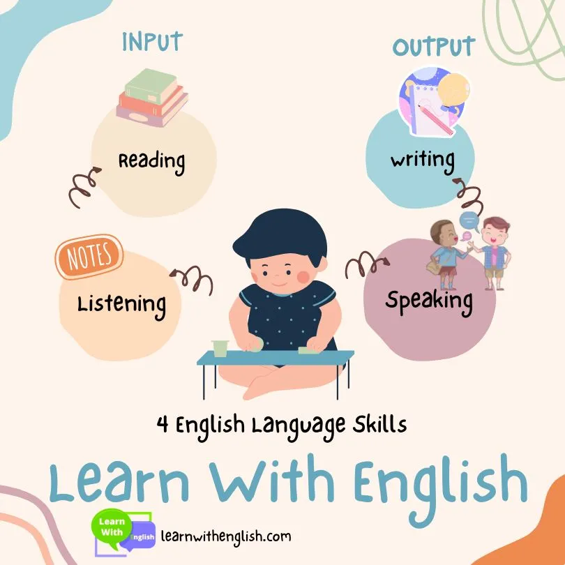 4 भाषा कौशल सीखने के लिए अंग्रेजी के साथ