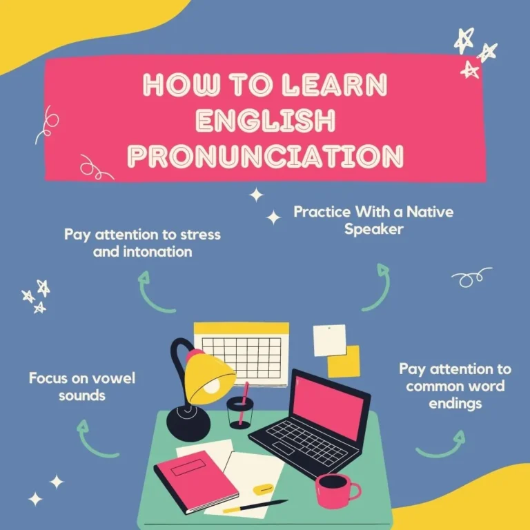 comment apprendre l'anglais Pronunciati
