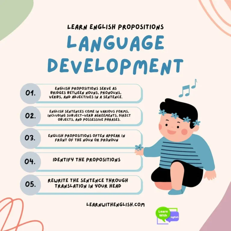 El desarrollo del lenguaje